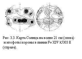 Подпись:  
Рис. 3.3. Карта Солнца на волне 21 см (слева)
 и изофоты короны в линии Fe XIV l5303 Å (справа).
