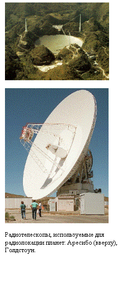 Подпись:  

 

Радиотелескопы, используемые для радиолокации планет: Аресибо (вверху), Голдстоун.


