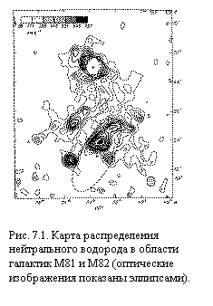 Подпись:  

Рис. 7.1. Карта распределения нейтрального водорода в области галактик M81 и M82 (оптические изображения показаны эллипсами).
